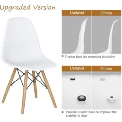 COSTWAY Set Of 4 Mid Century Modern Style Dining Side Chair Wood Leg 13 COSTWAY Set Of 4 Mid Century Modern Style Dining Side Chair Wood Leg -Chic Furniture Store GUEST 2c2e6b02 3058 4085 a4be a05feb642925