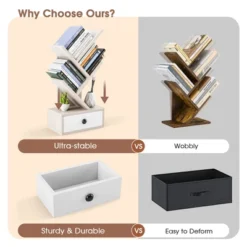 Tangkula 5-Tier Tree Bookshelf W/ Wooden Drawer Display Storage Organizer Rack 15 Tangkula 5-Tier Tree Bookshelf W/ Wooden Drawer Display Storage Organizer Rack -Chic Furniture Store GUEST c54ad4b6 518b 4339 9c25 c7410b7eff2d